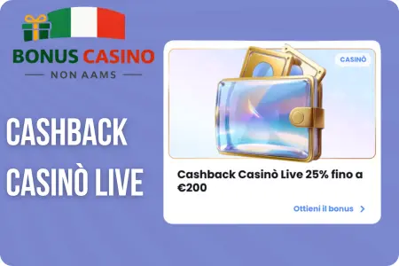 Cashback Casinò Live Casinolab - portafoglio con banconote e rimborso 25% fino a 200 euro