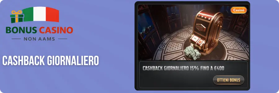 Cashback giornaliero Casinolab casino bonus - slot machine bronzo con rimborso 15% fino a 400 euro